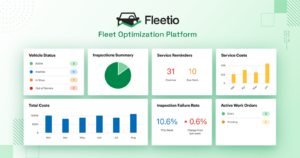 Fleetio logo