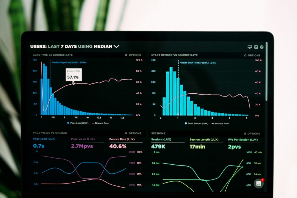 Zoho Analytics Pricing: Costs and Pricing Plans